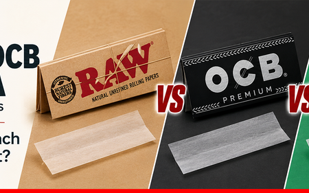 RAW VS OCB VS RIZLA Rolling Papers What Makes Each Brand Different?